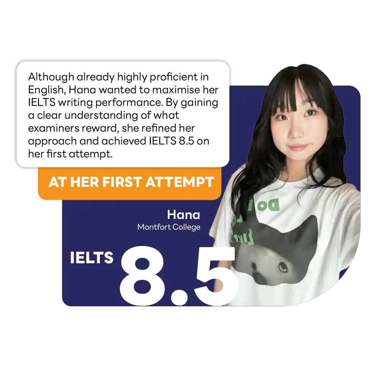 Reviewreview hana enprofileen