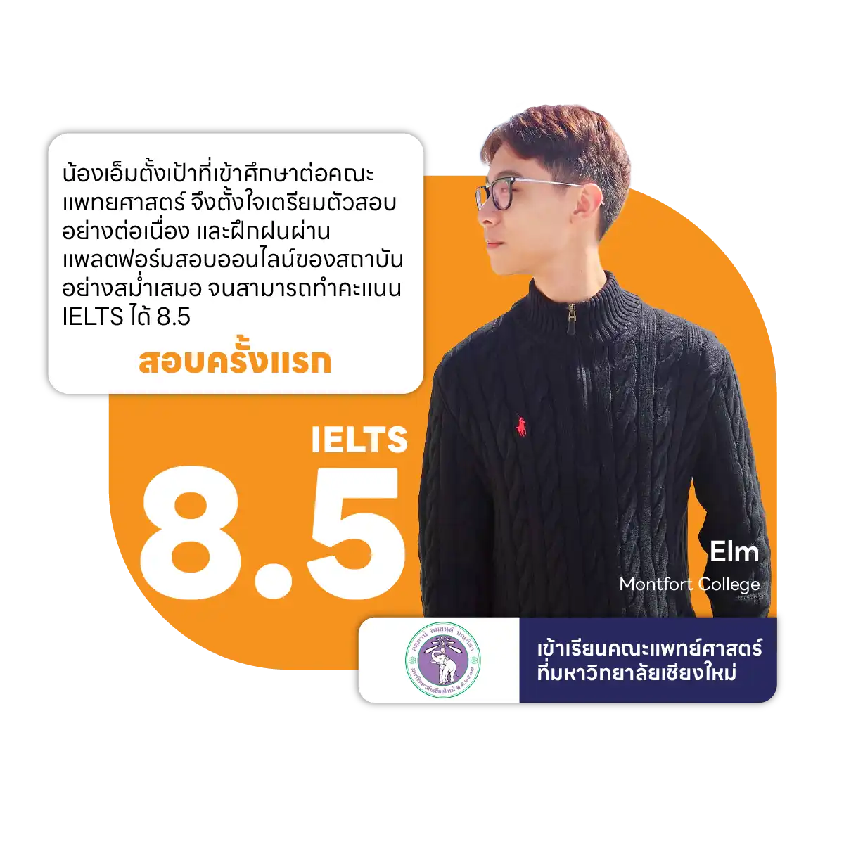 review elm thimage