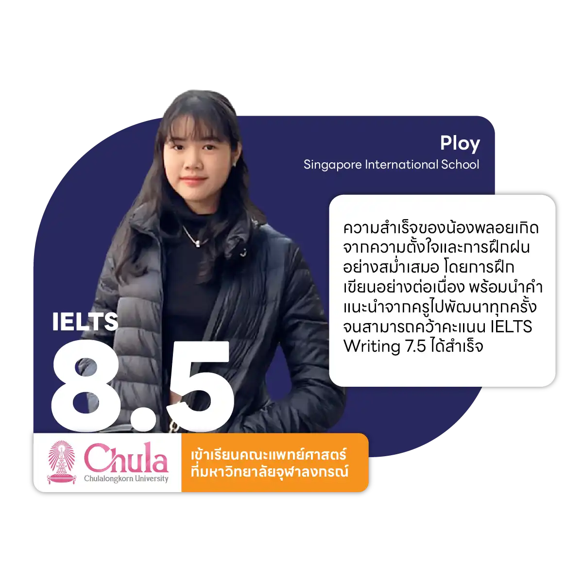 review ploy thimage